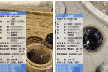 Harbin Drainage Pipe‑network Monitoring Project